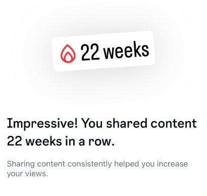 Instagram insight — content shared 22 weeks in a row